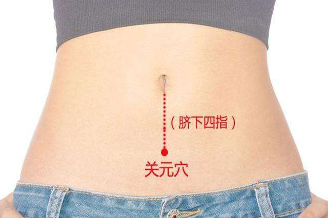 人体有个降糖穴在哪里,人体自带2个降糖穴