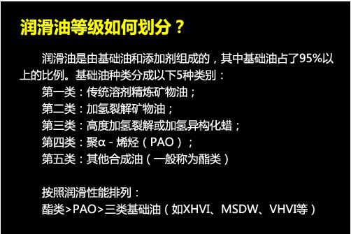 新手第一次开车保养,新手新车第一次保养