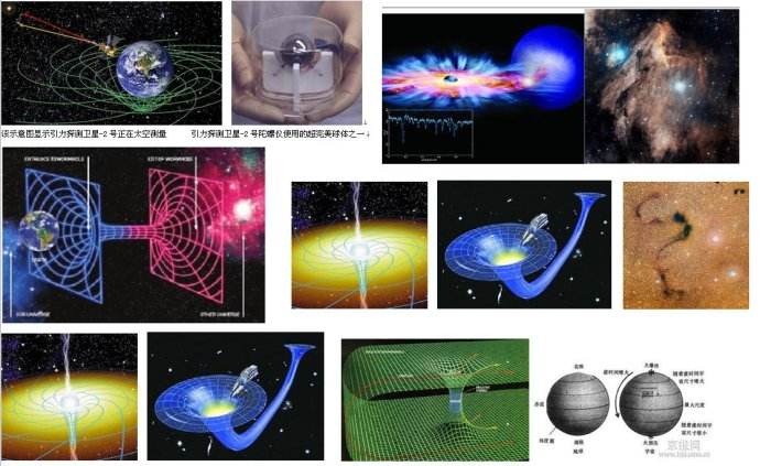 科学家证明时间旅行也许可行,时间旅行宇宙之谜