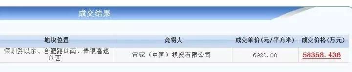 宜家vs欧派,迪迦大战哥斯拉