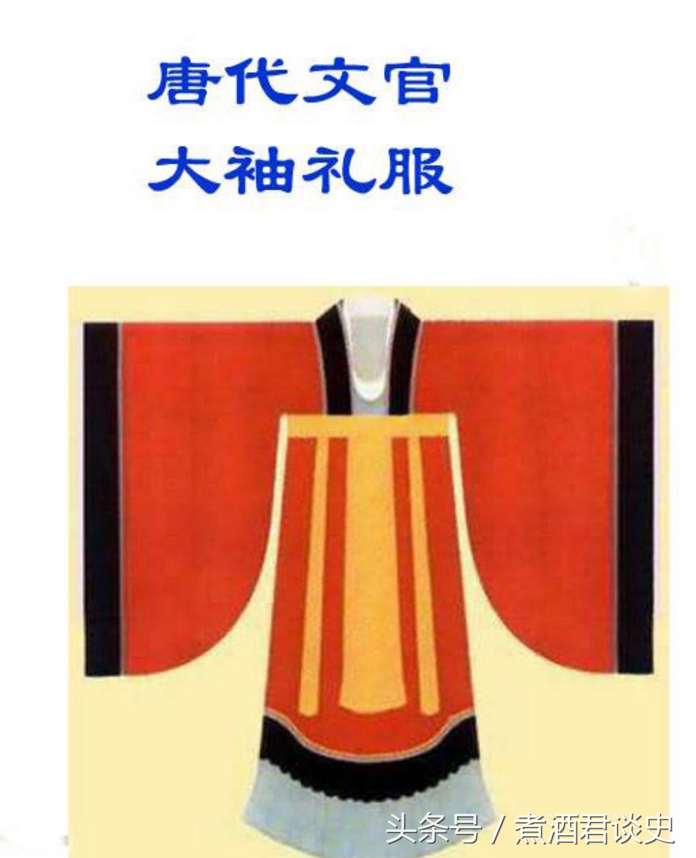 我国古代各朝代官服的样式,清朝官服的演变过程