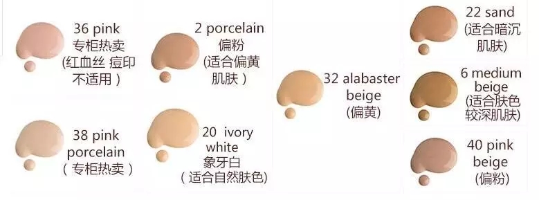 十大公认好用的粉底液,推荐几款特别好用的粉底液