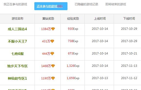 有赚网,网赚零花钱