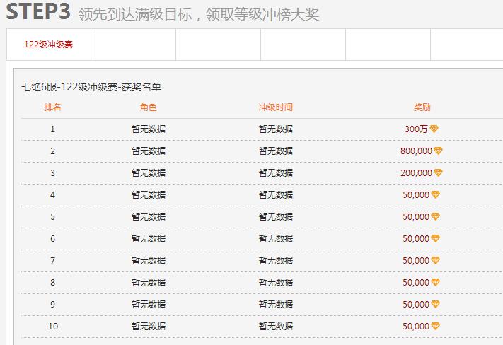 有赚网,网赚零花钱