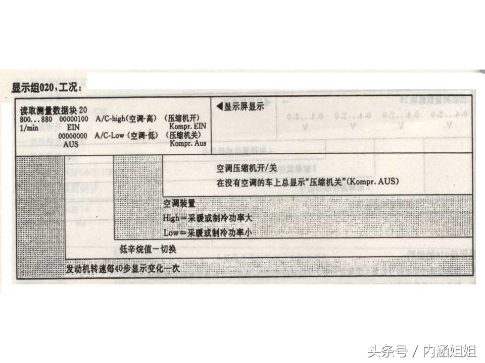 捷达5v发动机分解视频,捷达5v和2v变速箱一样吗