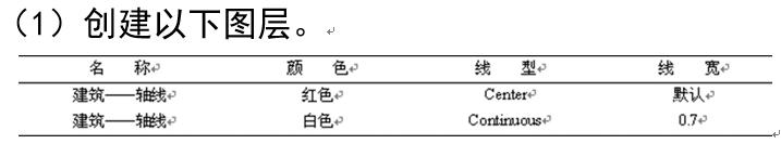 暖通空调cad绘图入门第二版,暖通cad识图入门基础知识