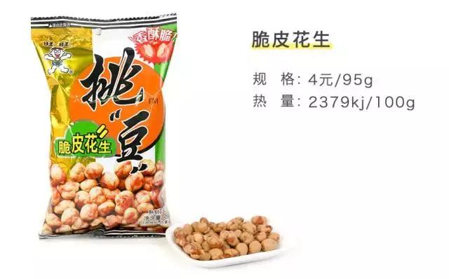 童年零食旺仔,零食一哥旺旺