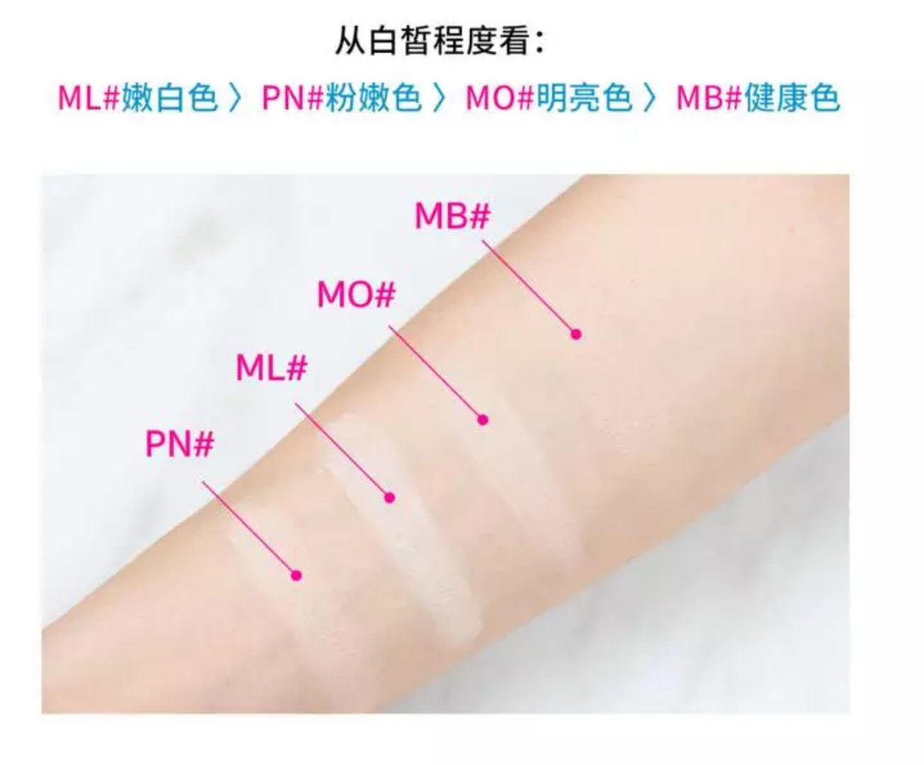 找不到一款适合自己的护肤品,不到十块的平价化妆品