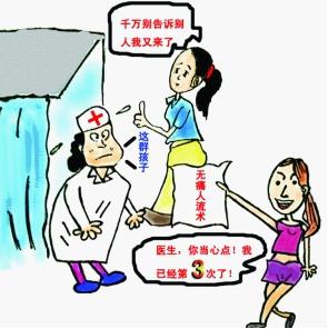 女人打胎最多可以几次,女人打胎最多可以多少次