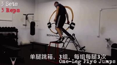 扣篮基本功训练,3个训练技巧帮助你扣篮