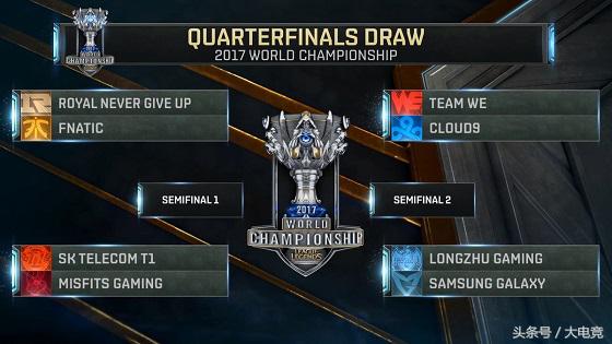 lols7八强赛时间,s7lol全球半决赛