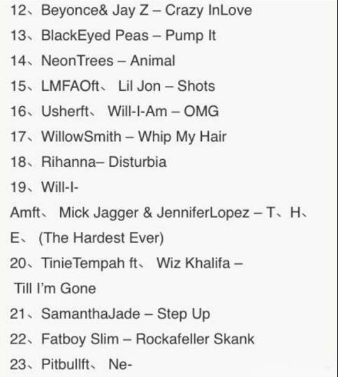 跑步音乐100首必听,100首跑步必听的歌