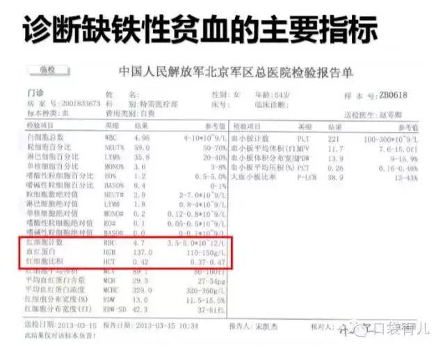 儿保检查有必要做吗?该怎么做?宝妈不看又要感觉错过几个亿了!