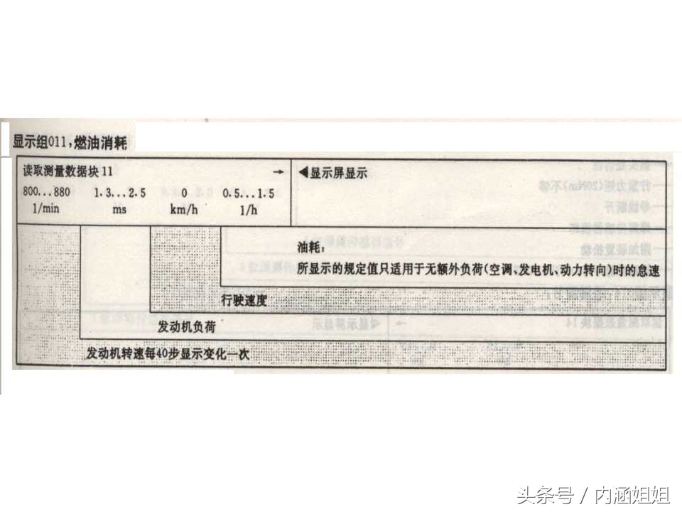 捷达5v发动机分解视频,捷达5v和2v变速箱一样吗