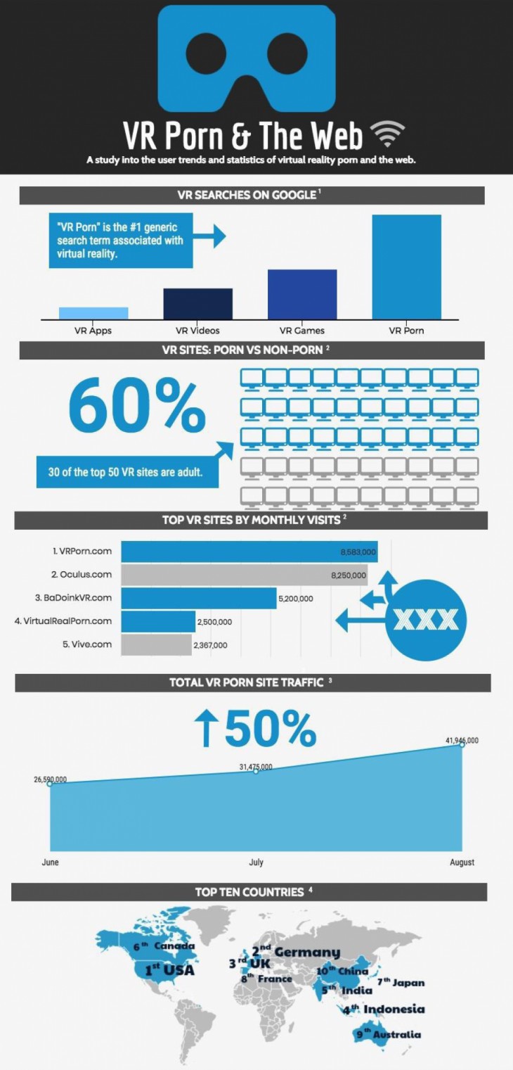 原来VR能够治疗这么多的疾病！今后医院或许全用VR治病了