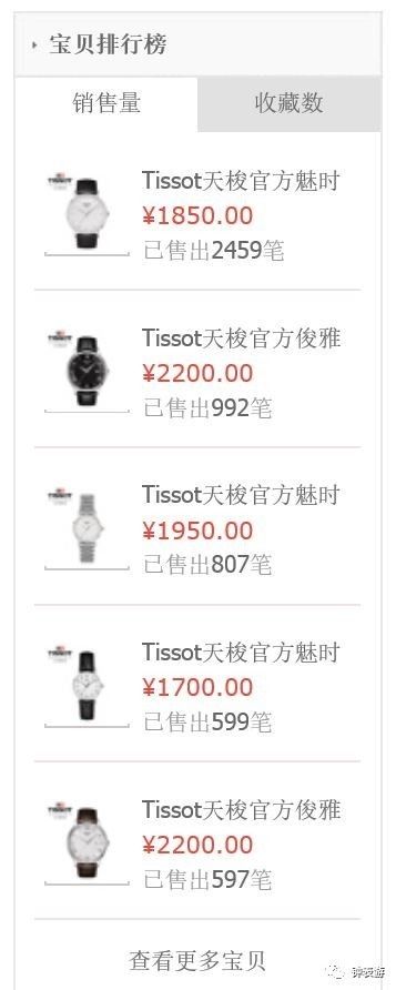 从此在天猫放心买天梭表，以及其他若干瑞士名表
