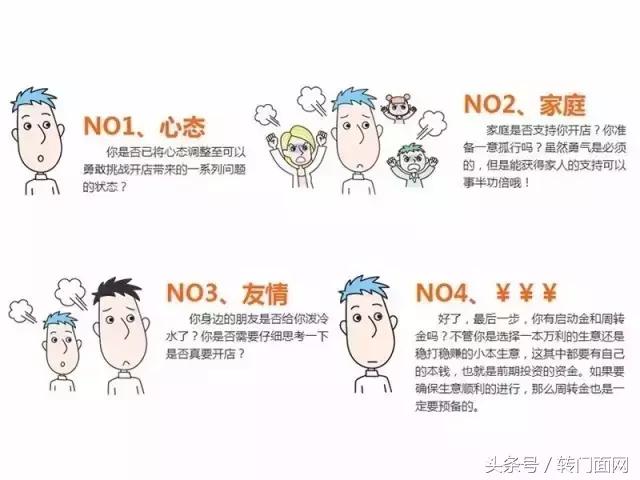 想开个烧烤加盟店怎么申请,怎样开一家烧烤店