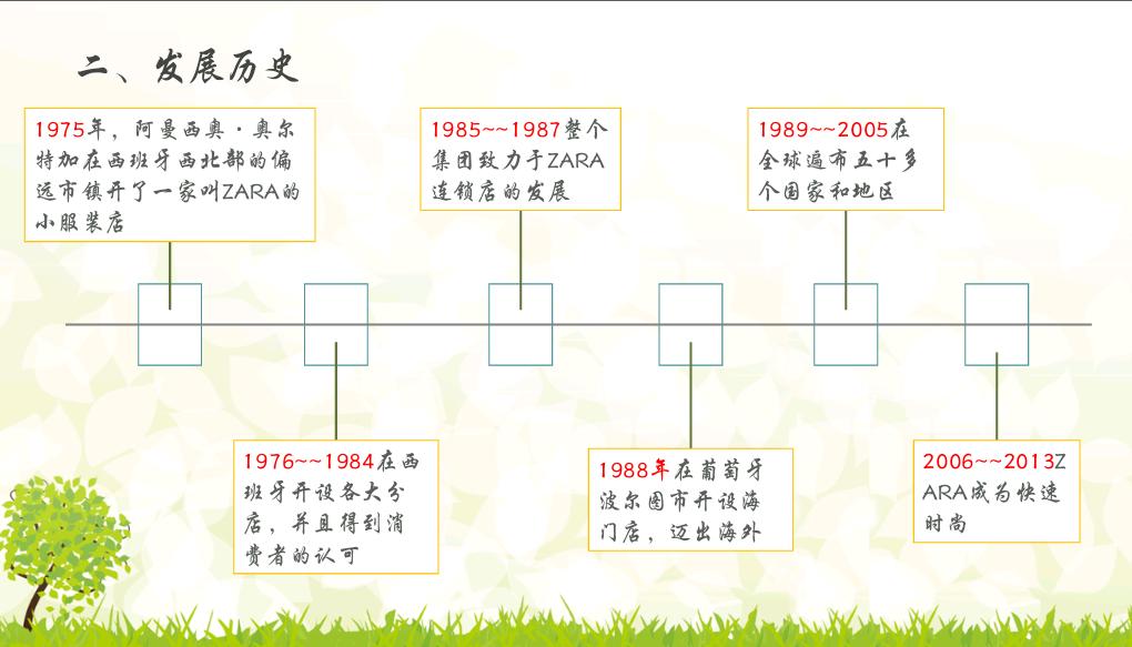 zara不买也必逛,zara又出爆款