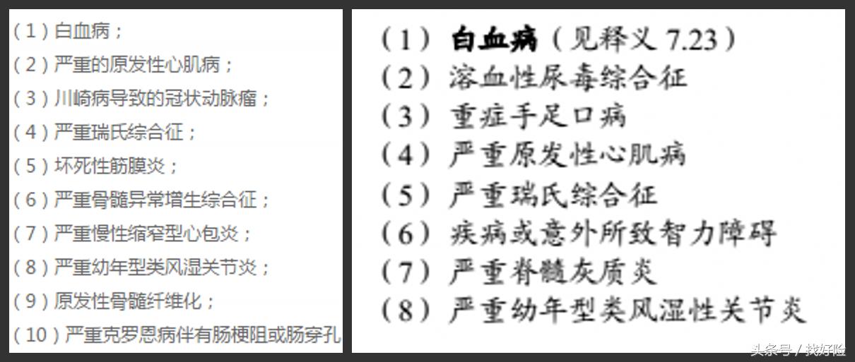 川崎病危险到什么程度,宝宝得了川崎病怎么买保险