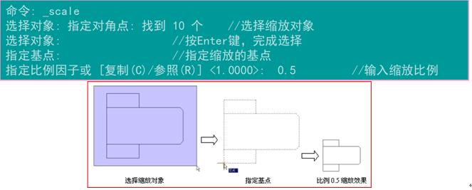 暖通空调cad绘图入门第二版,暖通cad识图入门基础知识