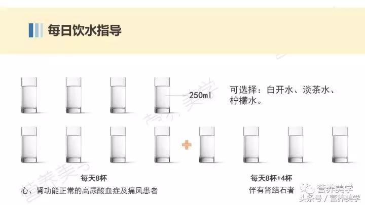 高尿酸血症饮食指南,高尿酸血症的饮食一览表