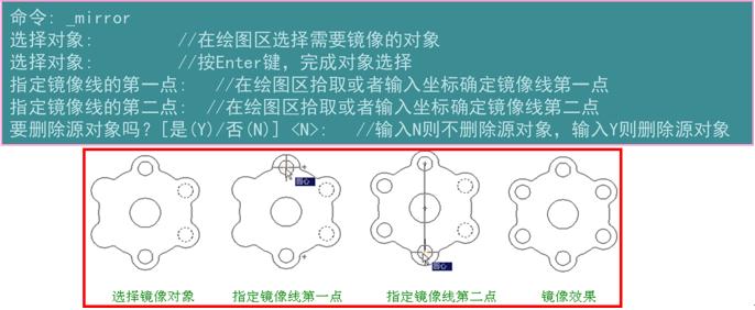 暖通空调cad绘图入门第二版,暖通cad识图入门基础知识