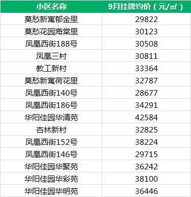 琅小分校排名,琅小分校怎么样