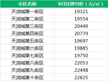 琅小分校排名,琅小分校怎么样