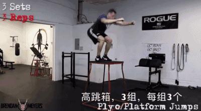 扣篮基本功训练,3个训练技巧帮助你扣篮