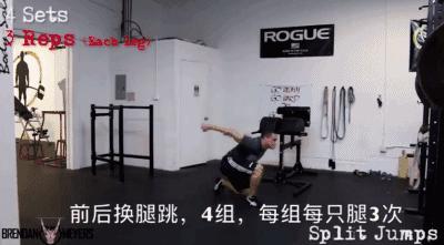 扣篮基本功训练,3个训练技巧帮助你扣篮