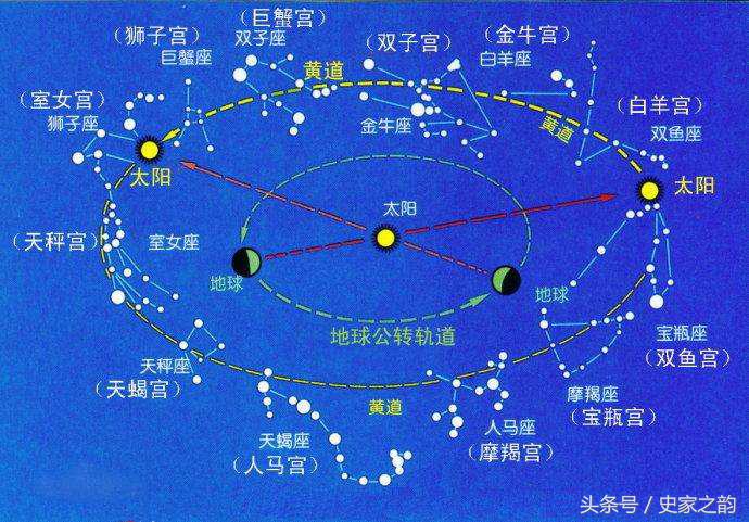 2018年黄道吉日和黑道日是哪几天,有些黑道日为什么也是黄道吉日