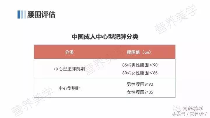 高尿酸血症饮食指南,高尿酸血症的饮食一览表