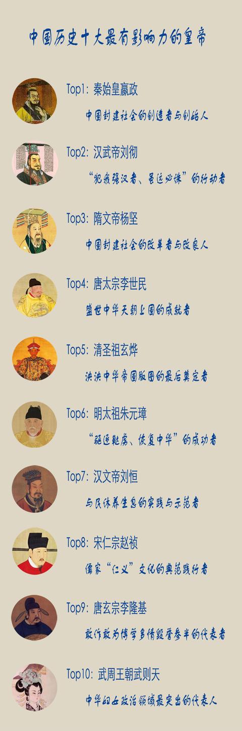 中国始终“大一统”的原因:“天人合一”思想及前赴后继的实践者