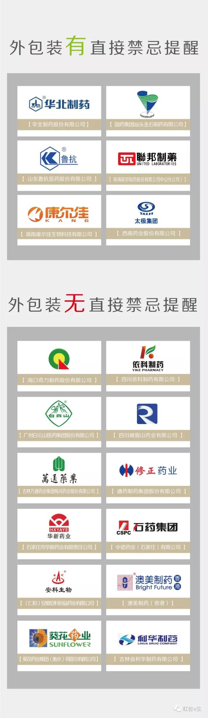 阿莫西林如何使用效果更好,各种阿莫西林有什么区别