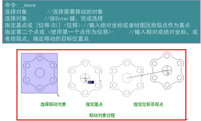 暖通空调cad绘图入门第二版,暖通cad识图入门基础知识