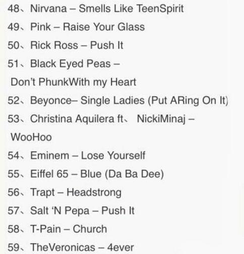 跑步音乐100首必听,100首跑步必听的歌