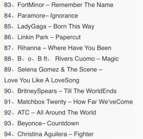 跑步音乐100首必听,100首跑步必听的歌