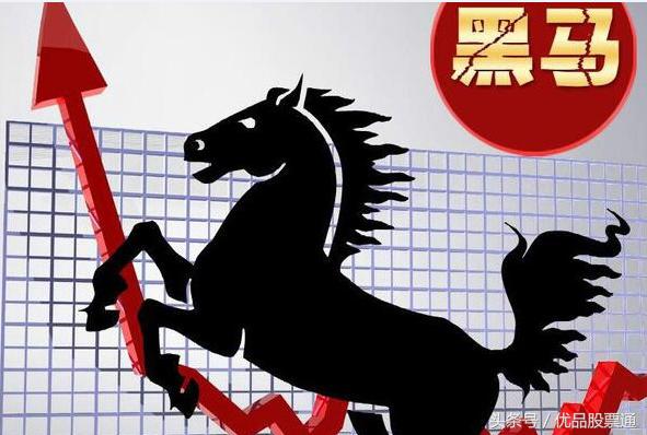 涨停股预测最新,明日涨停黑马股推荐