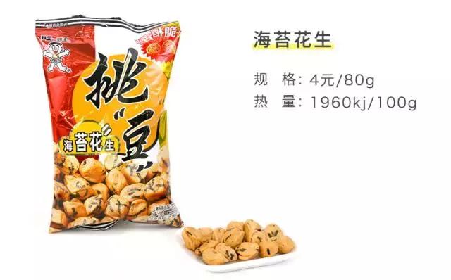 童年零食旺仔,零食一哥旺旺