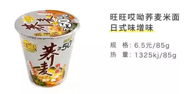 童年零食旺仔,零食一哥旺旺