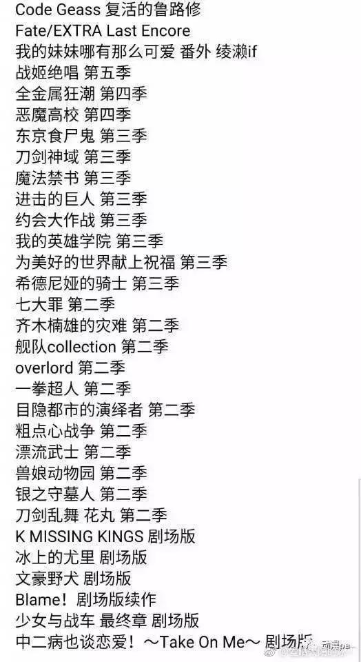 2020年有哪些值得一看的新番,最值得看的6部新番