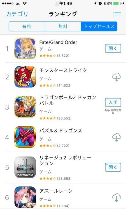 靠着胖次，欧派和黑丝，国产手游逆袭日本