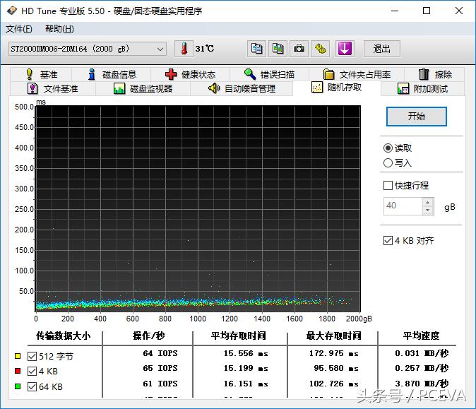 灯盘不亮是怎么回事,灯盘一闪一闪的不会亮怎么回事