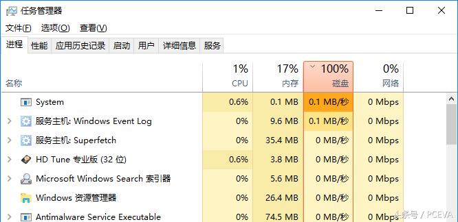 灯盘不亮是怎么回事,灯盘一闪一闪的不会亮怎么回事