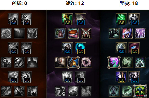 LOL越南战队的超强黑科技香炉时光秀全场