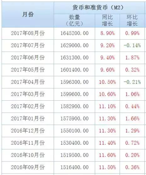 印钞速度加快意味着什么,印钞的速度有多快