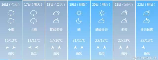 郑州市今冬供暖最新消息,明天郑州中雨