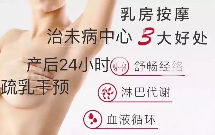 驻马店市中医院微创技术,治未病科中医特色门诊