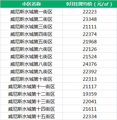 琅小分校排名,琅小分校怎么样