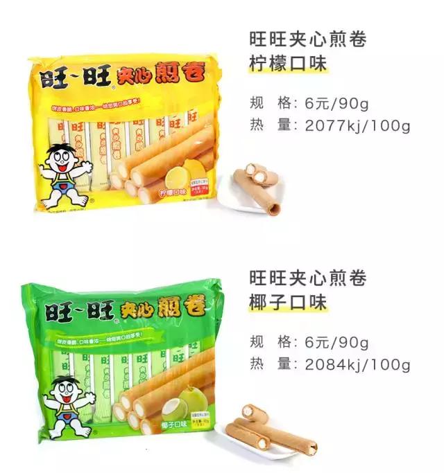 童年零食旺仔,零食一哥旺旺